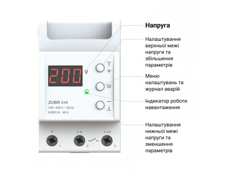 Бар'єр Zubr D40