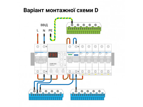 Бар'єр Zubr D40
