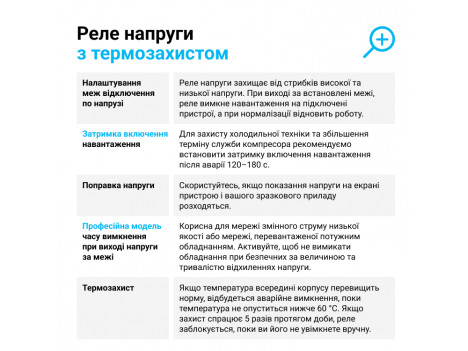 Реле напруги (Бар&#39;єр) Zubr D63t