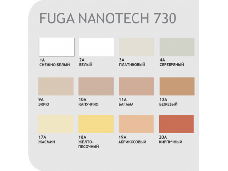 Затирка для швов Kreisel Fuga Nanotech 730 (2 кг) белая