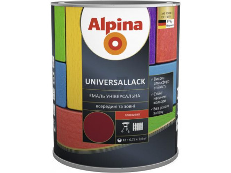 Емаль Alpina Universallack сіра матова (2,5 л)