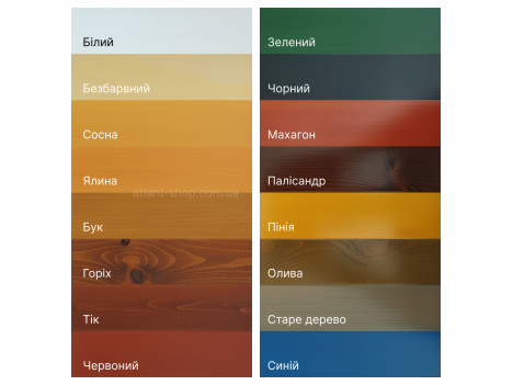 Лазур Belinka Toplasur горіх (2,5 л)