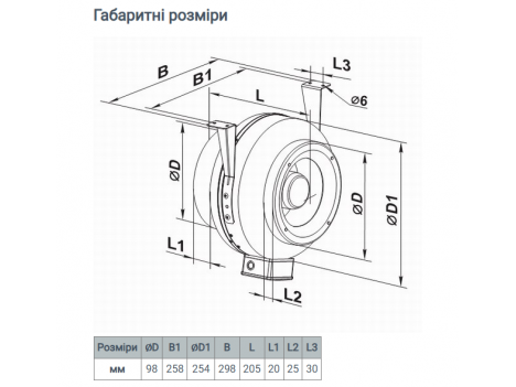 Вентилятор канальный Vents 100 ВКМ (60 Вт) 270 м³/час